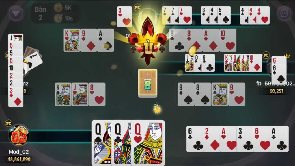 Quy tắc tài khoản đại lý Five88 - Five88